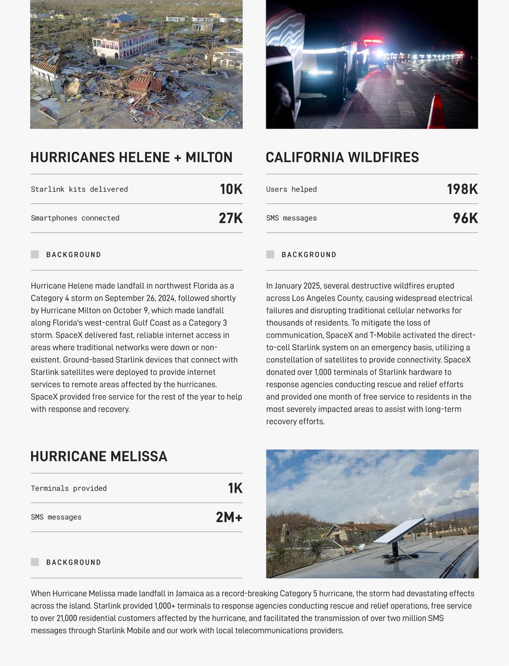 a06 emergencyandhumanitari