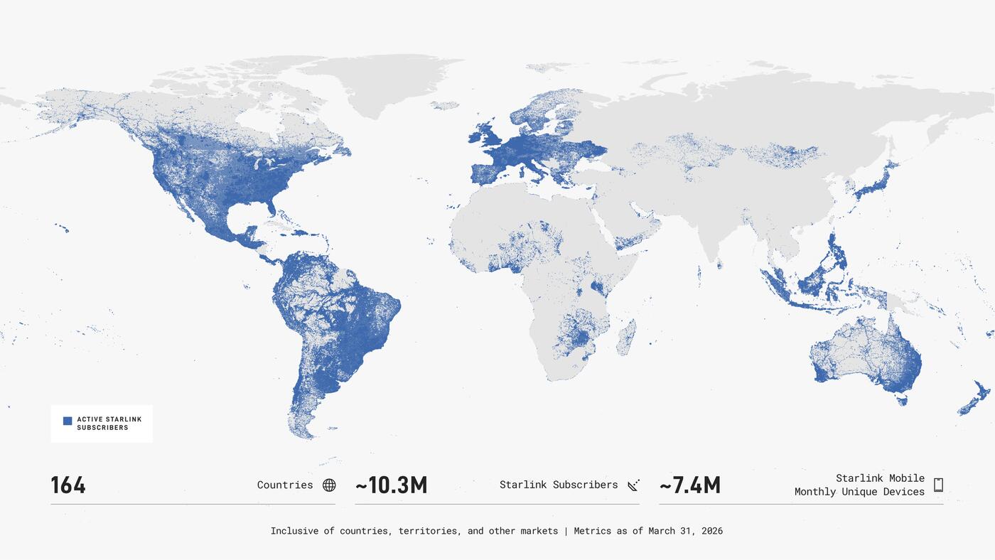 a06 substantialglobalcover